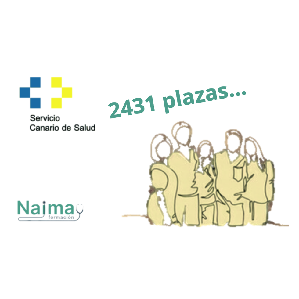 Curso SCS